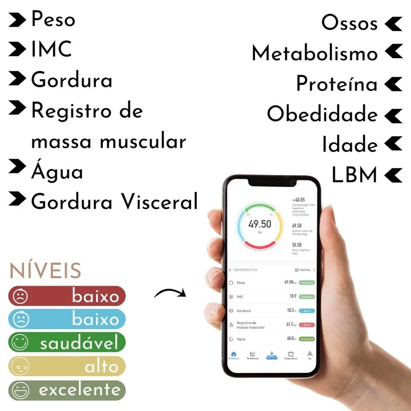 Balança Corporal Profissional com Bioimpedância e Bluetooth — foto 4