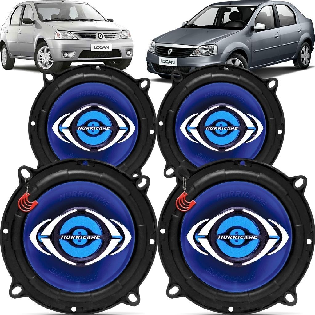 Auto Class: Guia Completo e Onde Comprar | BuscaProdutos