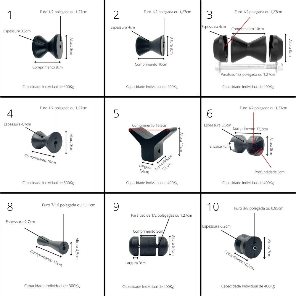 ROLETE P/ CARRETA DE REBOQUE BARCO LANCHA JET SKI (8CMX10CM)