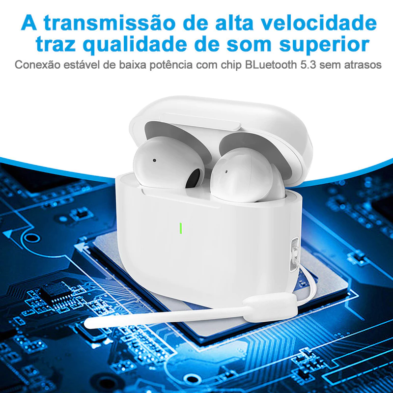 Fones de Ouvido Bluetooth 5.3 Bettdow à Prova d'Água IPX5 — foto 3