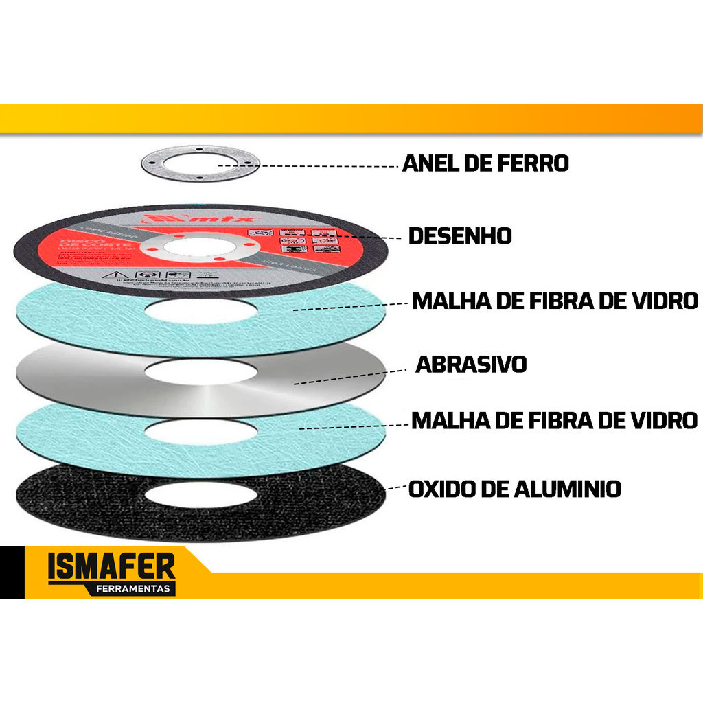 Disco De Corte Fino Inox 4.1/2 X 1,0 Esmerilhadeira 01 Unidade — imagem 2 de 2