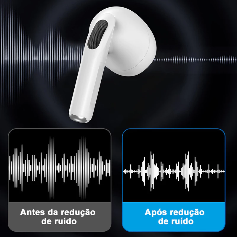 Fones de Ouvido Bluetooth 5.3 Bettdow à Prova d'Água IPX5 — foto 5