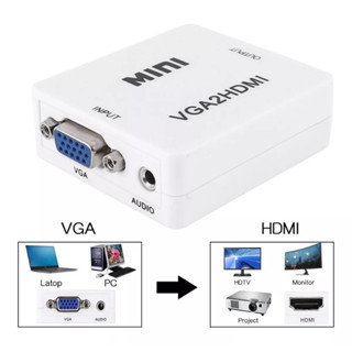 Conversor Vga Para Hdmi Adaptador C/ Som Áudio Full Hd 1080p em Oferta na Shopee