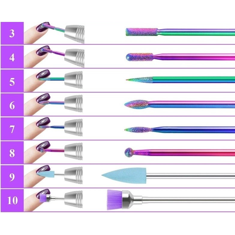 Broca Tungstênio Profissional Para lixadeira Unha Gel Porcelana Unidade MEY24751-DMT
