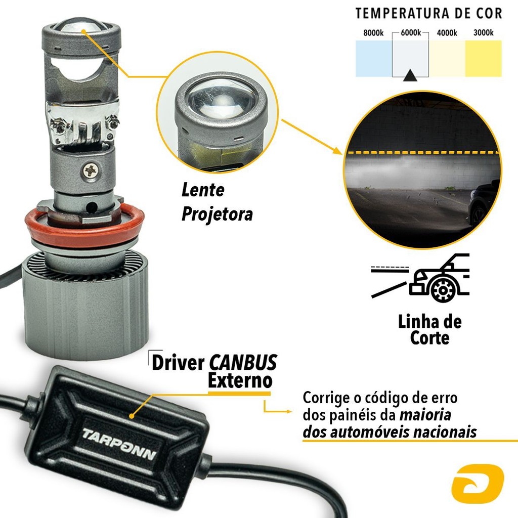 Detalhes do Kit Mini Projetor Led Pro H8 H9 H11 90W 6000K 9000 Lumens