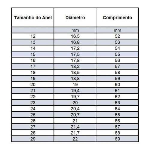 Anel Feminino Prata 950 Formato Jesus Moderno