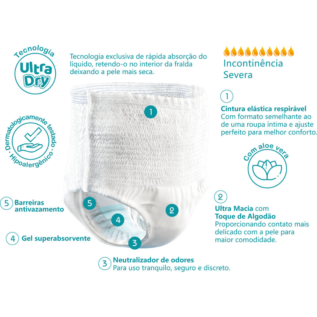 Fralda Geriátrica Higifral Pants P/M 8 Unidades