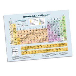 Tabela Periódica - Avulsa em Oferta na Shopee
