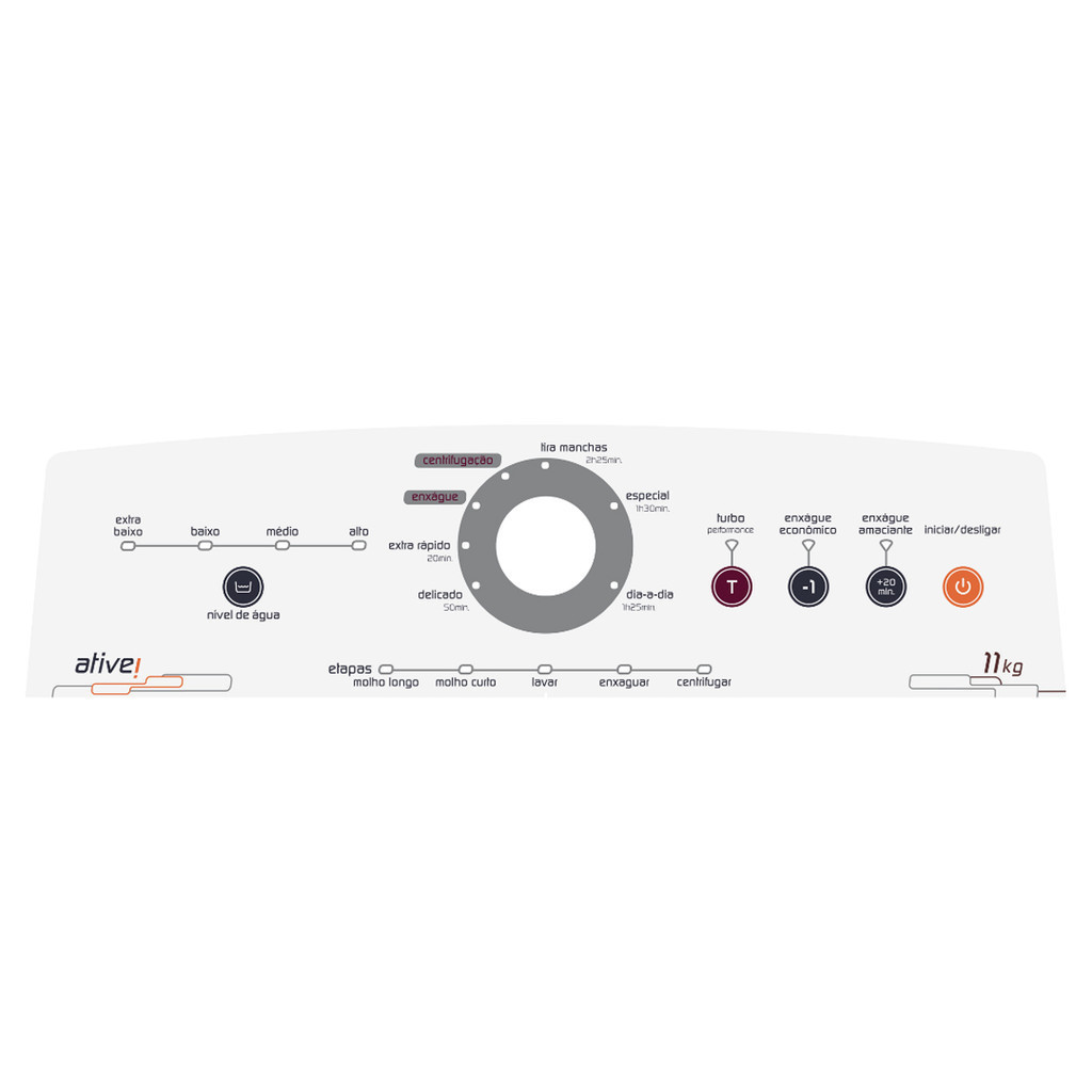 Adesivo Painel Decorativo Para Lavadora de Roupas Brastemp Ative 11KG Modelo BWB11AB Fundo Branco