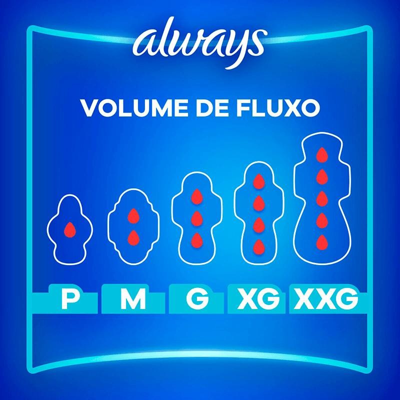 Absorvente Always Noturno Seca Com Abas Tamanho G 48 Unidades em Oferta na Shopee