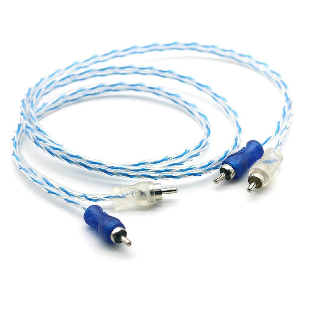 Potencia Modulo: Onde Comprar | BuscaProdutos