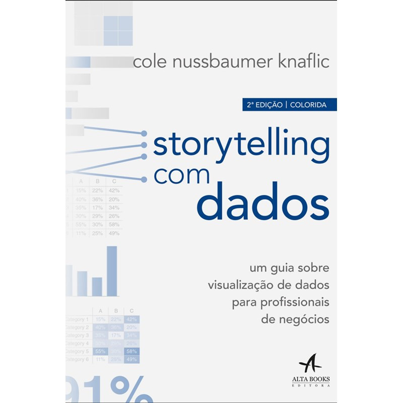 Storytelling Com Dados | Ed. Colorida | Cole Nussbaumer Knaf em Oferta na Shopee