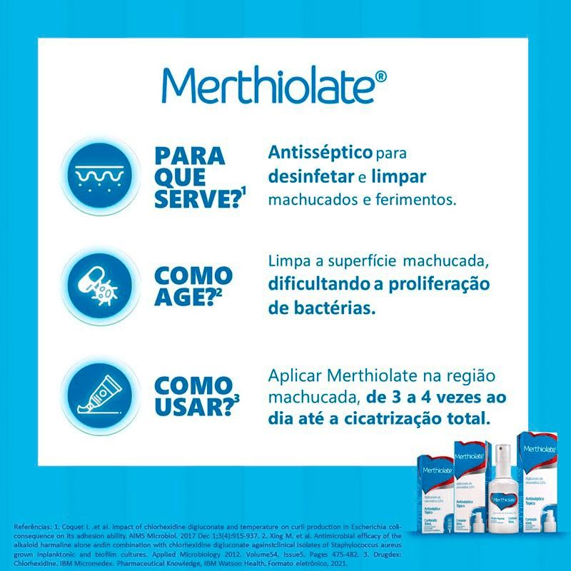 Antisséptico Merthiolate Spray 30ml