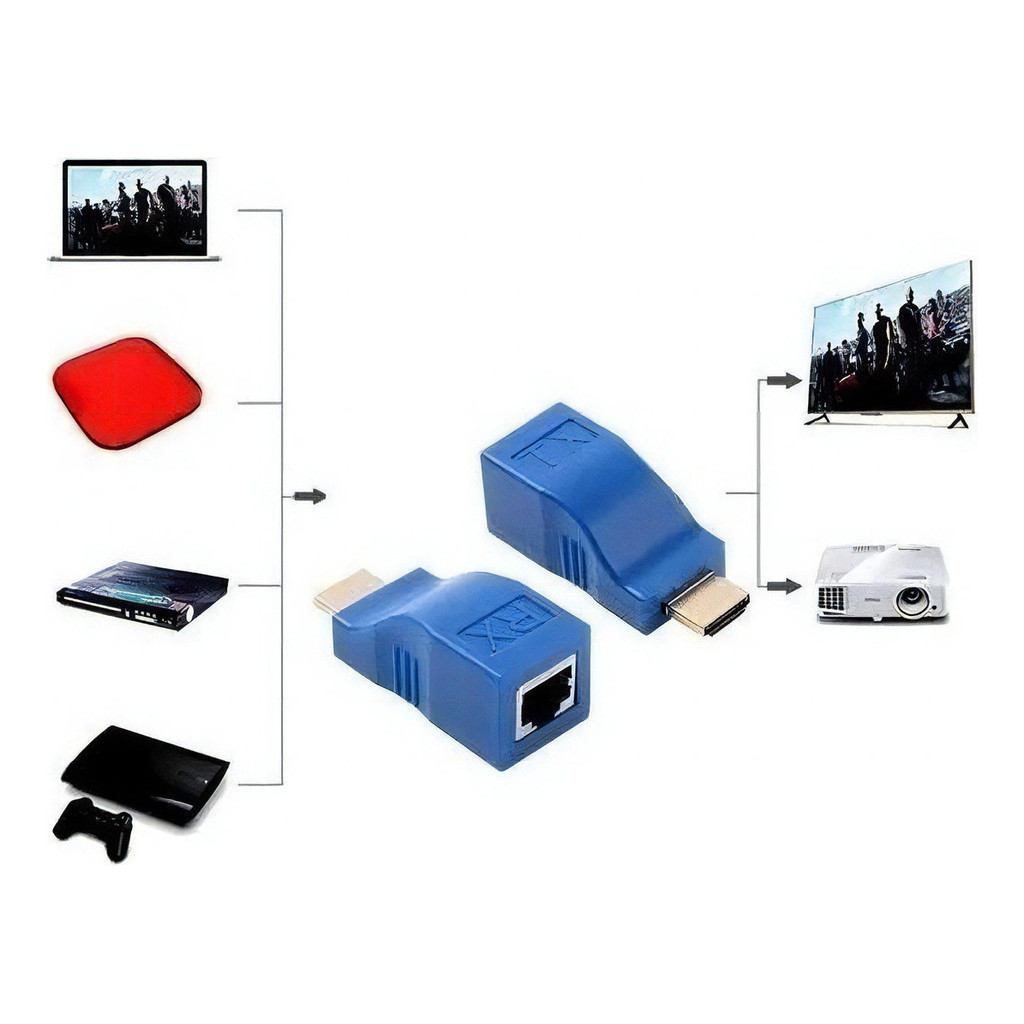 Extensor Hdmi 3d 30 Metros Via 1 Cabo De Rede Rj45 Cat5e/6