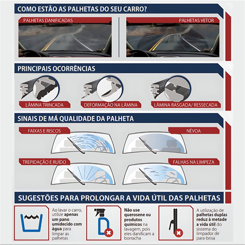 Palheta Traseira Premium Mitsubishi Outlander (2007 em diante) Limpador Traseiro Original Vetor — imagem 2 de 2