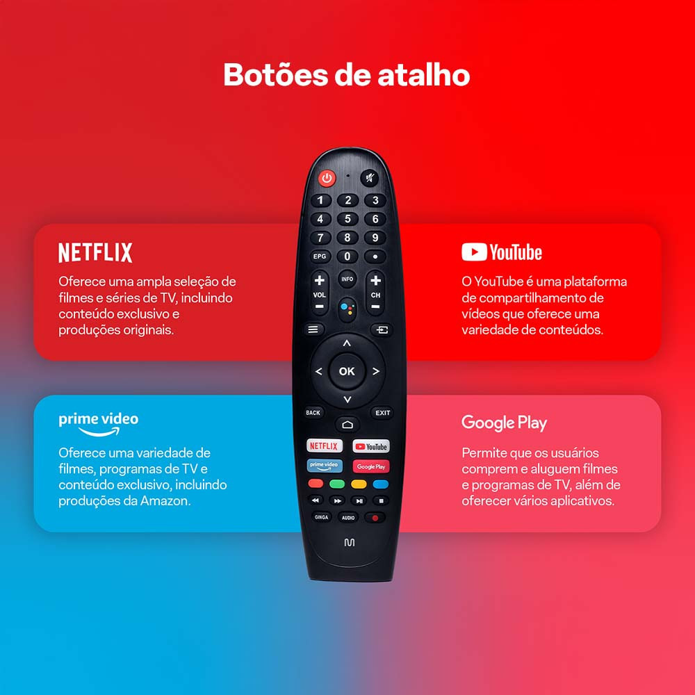 Detalhes do Smart TV DLED 32 HD Multi Essencial Android 11 3HDMI 2USB Wi-fi Bluetooth