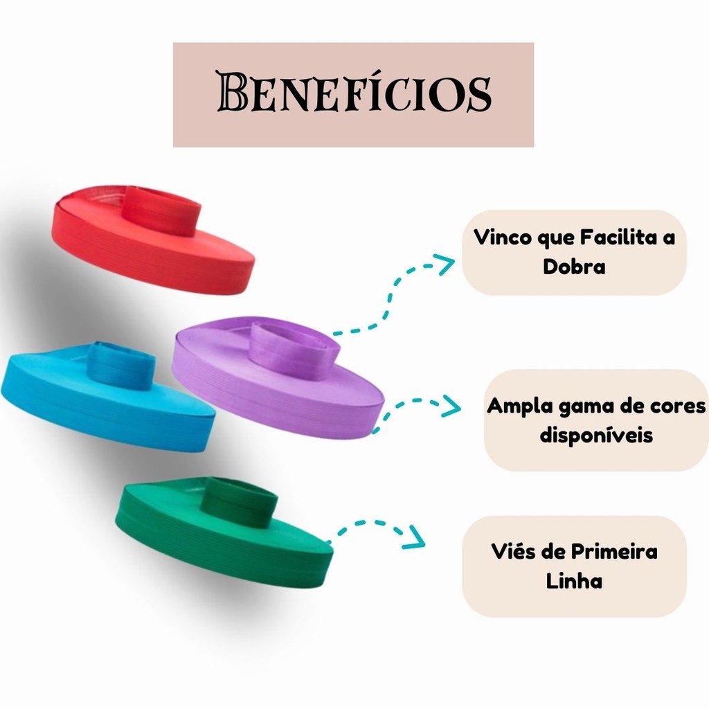 Fita Viés Industrial Boneon -25mm Poliéster/ Rolo 10 Metros — imagem 2 de 2