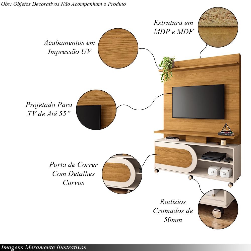 Detalhes do Home Theater Decorativo Globo c/Rodízios para TV até 55 Polegadas Cinamomo/Off White G26 - Gran Belo