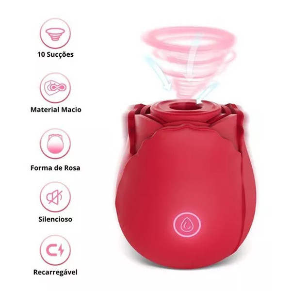 Rosa Vibrador Sugador Estimulador de Clitóris Recarregável em Oferta na Shopee