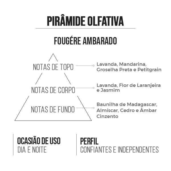 Detalhes do Deo Colônia Feminino Liberté 15ml - Amakha Paris