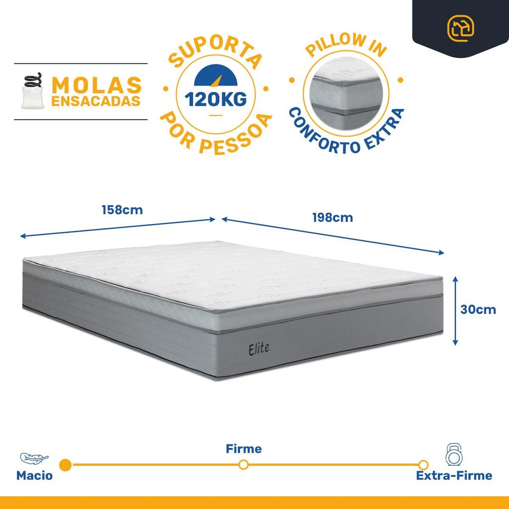 Detalhes do Cama Box com Colchão de Molas Ensacadas Pillow In Elite Queen 158cm