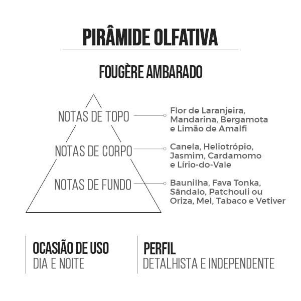 Detalhes do Deo Colônia Masculino Jump Life 15ml - Amakha Paris