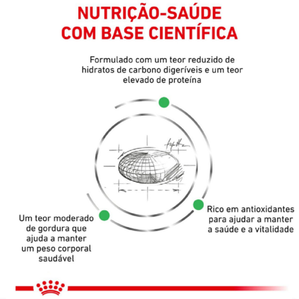 Detalhes do Ração Royal Canin Veterinary Diet Satiety Controle de Peso para Gatos 1,5kg