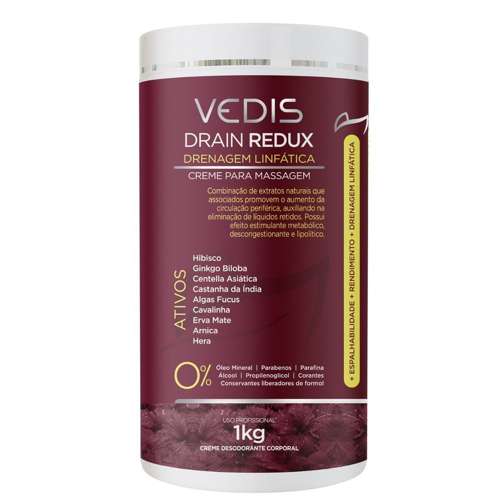 Creme para Drenagem Modeladora: Onde Comprar | BuscaProdutos