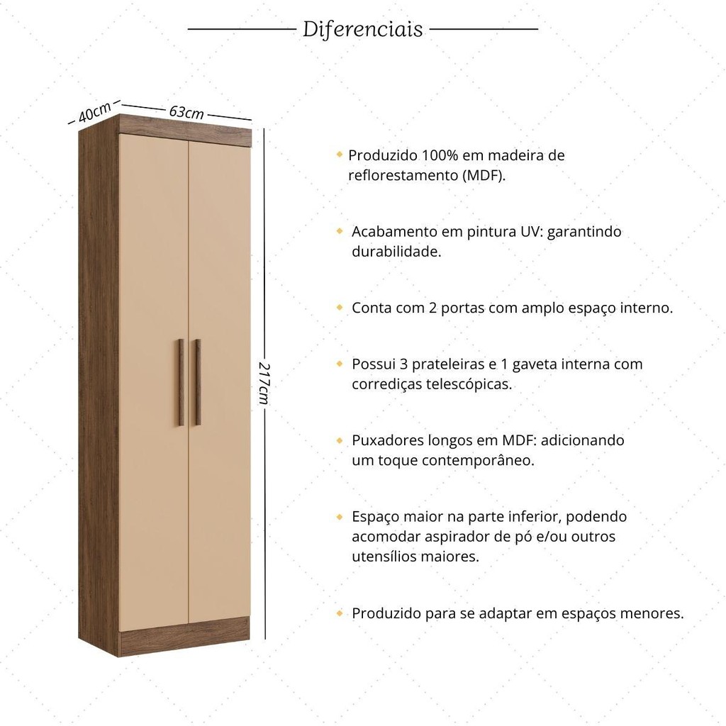 Detalhes do Armário Multiuso de Lavanderia 2 Portas Multimóveis CR35264