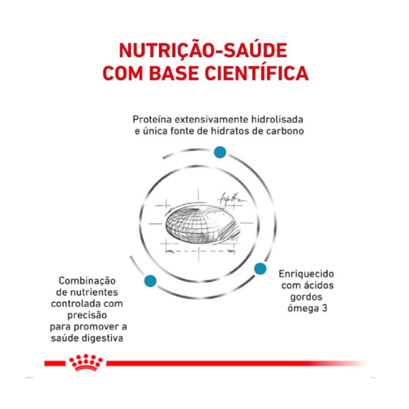 Detalhes do Ração Royal Canin Dieta Veterinária Hipoalergênica para Cães Adultos 10,1kg