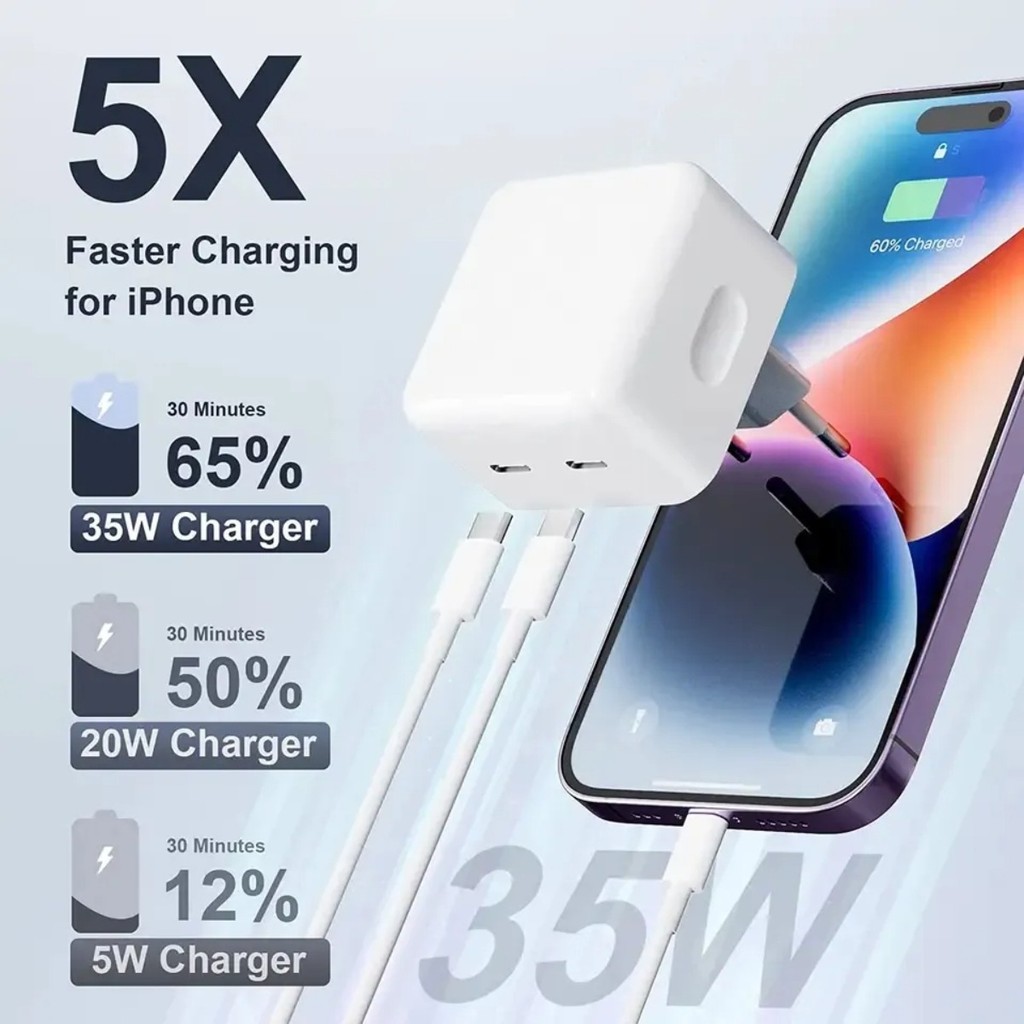 Adaptador Turbo Duplo USB C+C 35W Power Adapte Compatível Fonte Carregador Ultra Rápido YOBEL yobel