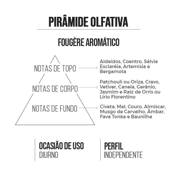Detalhes do Deo Colônia Masculino Korus 15ml - Amakha Paris