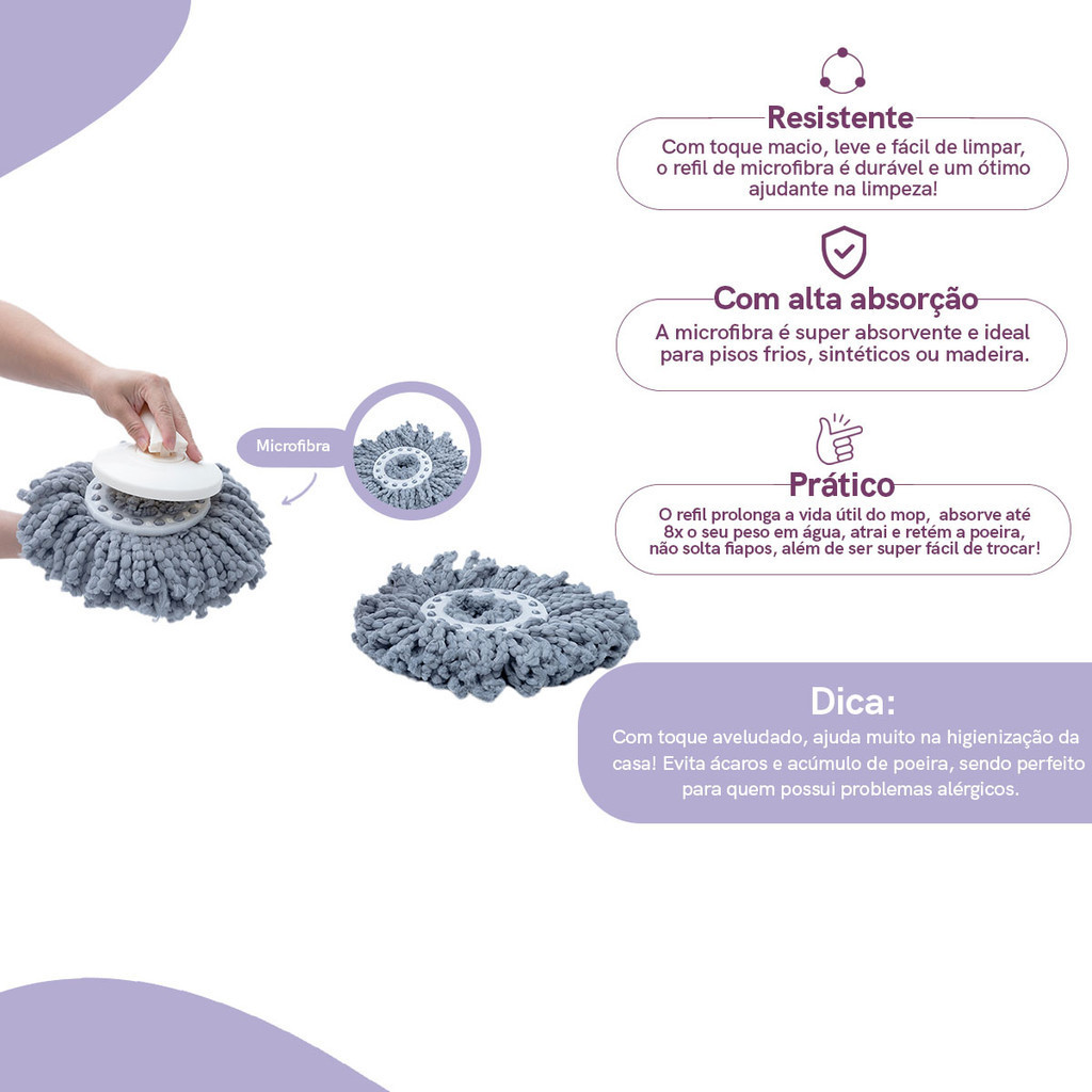 Detalhes do Kit com 2 Microfibras Para Mop Giro Fit - Simplo