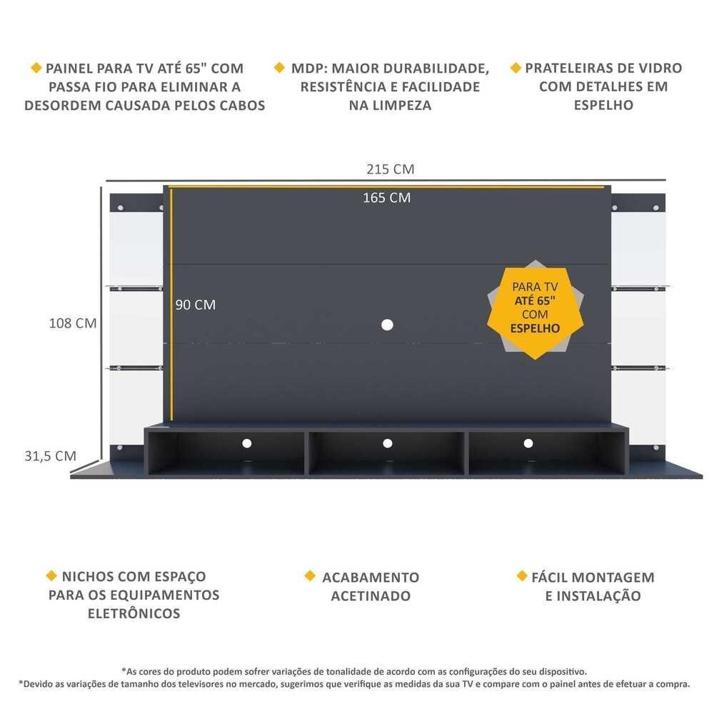 Detalhes do Painel TV 65