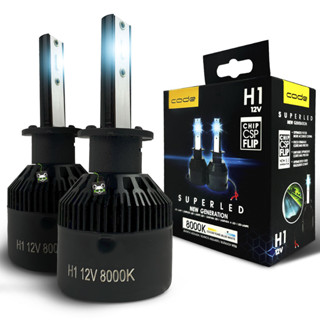 Par Lâmpada Super Led New Csp Flip 3200l 8000k H8 H9 H11 H16 em Oferta na Shopee