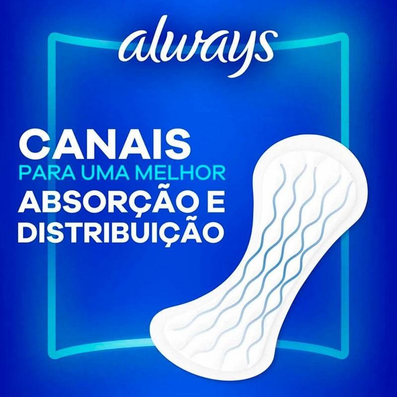 Protetor Diário Always Com Perfume 80 Unidades em Oferta na Shopee