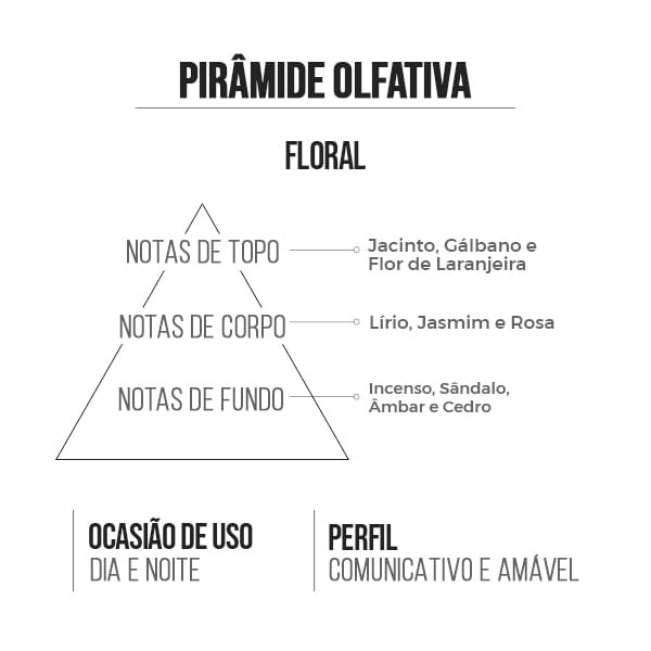 Detalhes do Deo Colônia Feminino Attractive 15ml - Amakha Paris