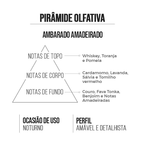 Detalhes do Deo Colônia Masculino Intense 15ml - Amakha Paris