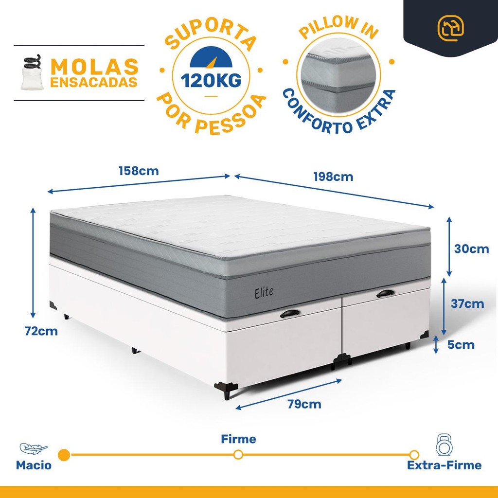 Detalhes do Cama Box Baú com Colchão de Molas Ensacadas Pillow In Elite Queen 158cm