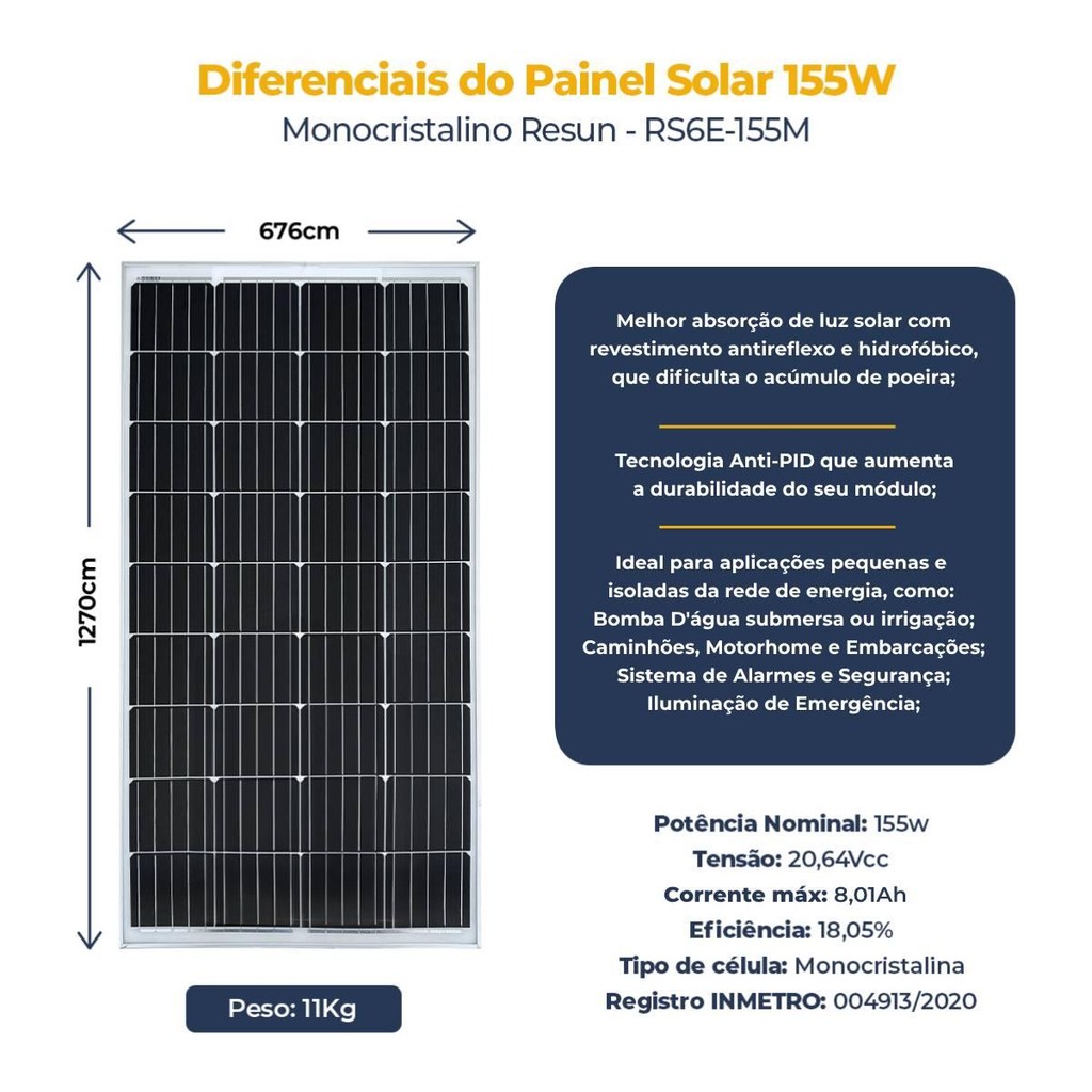 Detalhes do Módulo Painel Solar 155W 150W 36 Células Monocristalino 24V Resun RS6E-155M