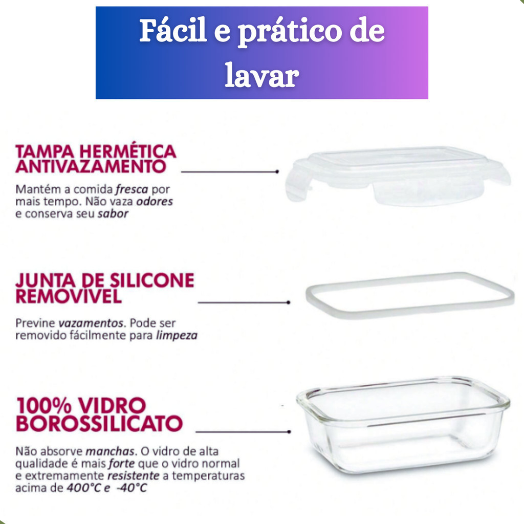 Kit 4 Potes Vidro Hermético Retangular Com Divisória 640ml · foto 2