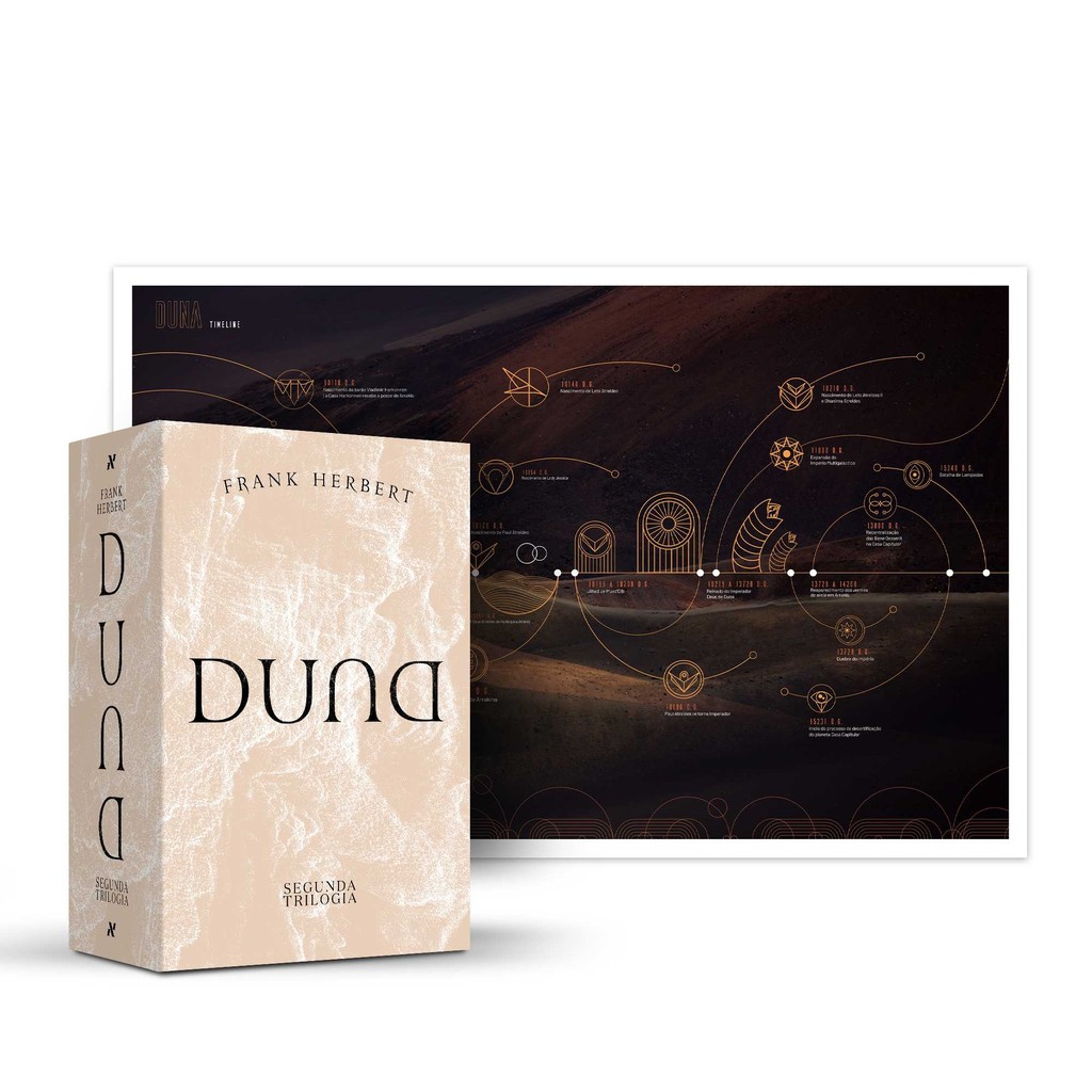 Box Duna: Segunda Trilogia Pôster Cronologia Duna Livros Gru