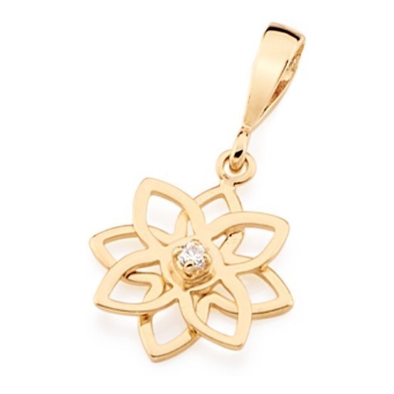 O que é Pingentes Rommanel? Guia e Onde Comprar | BuscaProdutos