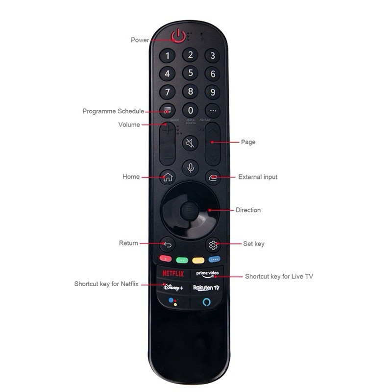 Controle Remoto Compatível Com Tv Smart Magic S/controle de voz Novo Promoção