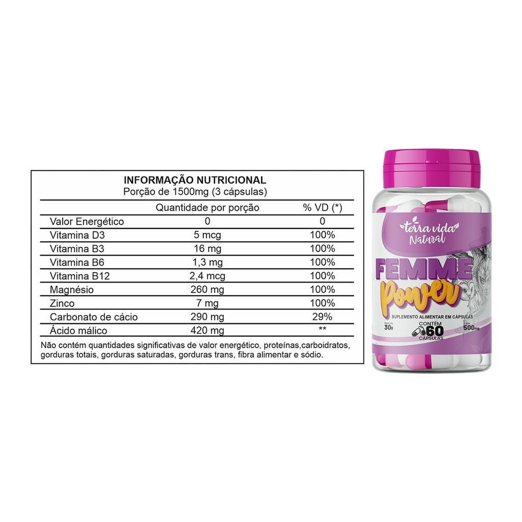 Kit 2 Femme - Bumbum, Coxas, Pernas e Glúteos