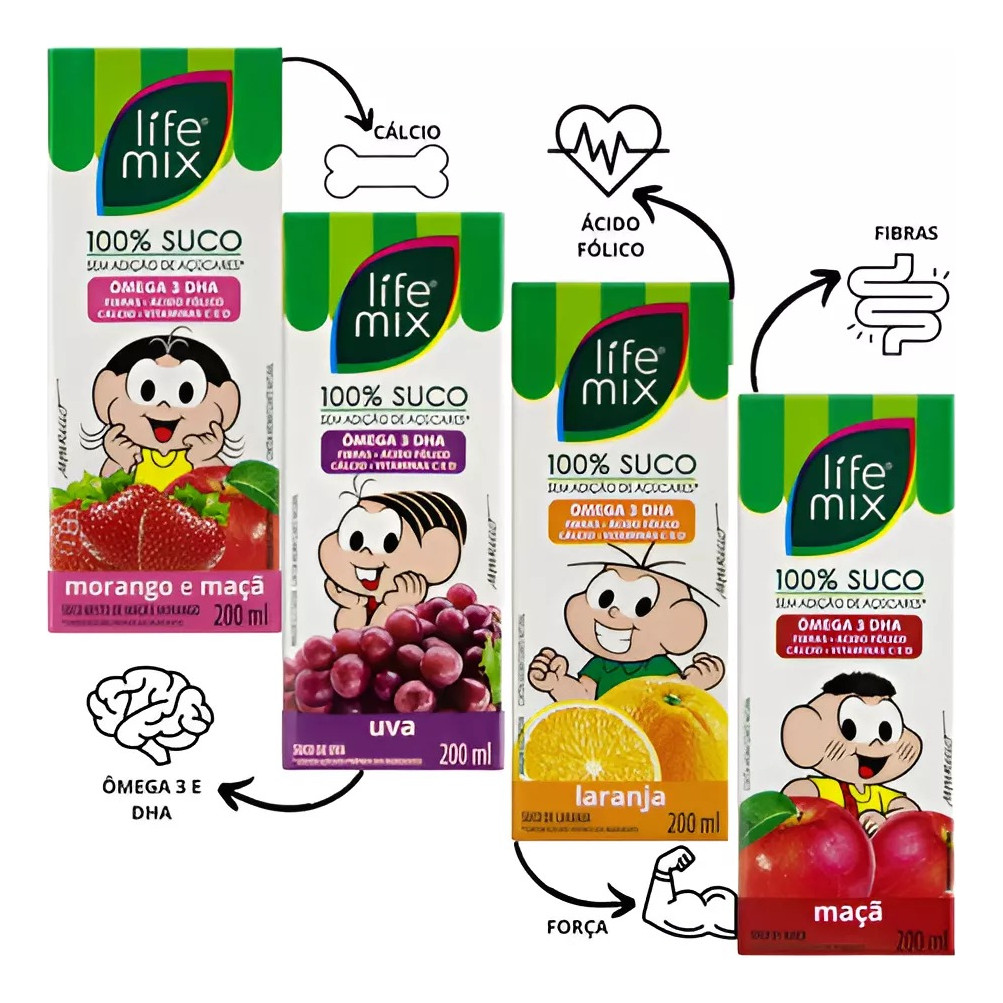 Suco Integral S/açucar S/conservantes Turma Da Mônica C/12