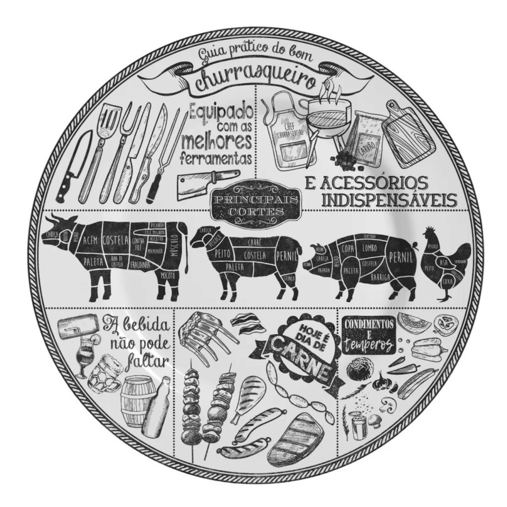 Detalhes do Jogo De Jantar Churrasco Kit Pratos Cerâmica e Molheira 4pcs Alleanza