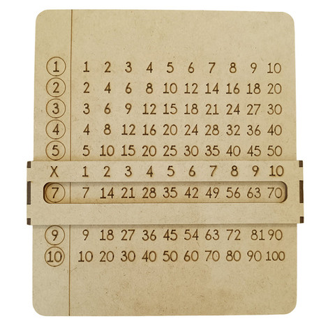 Tabuada pedagógica brinquedo matemática educativo multiplicação educação infantil jogo em Oferta na Shopee