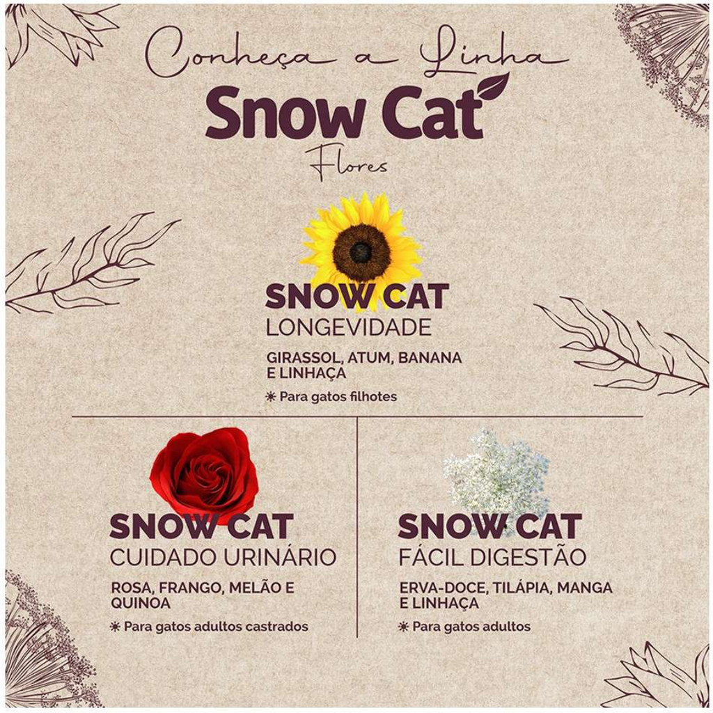 Detalhes do Ração Snow Cat Flores Fácil Digestão para Gatos Adultos 10,1 kg
