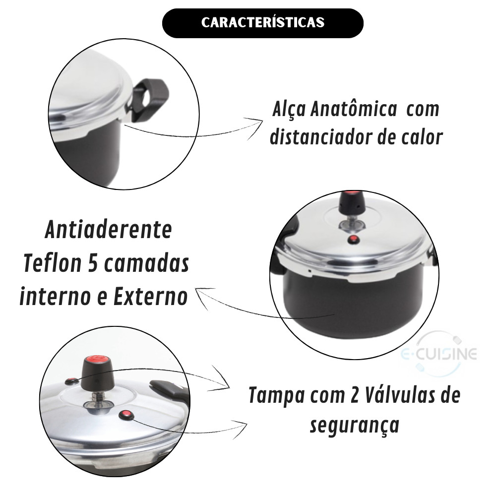 Kit Jogo de Panelas de Pressão 3L e 4,5L Teflon com fechamento externo e tampa de vidro temperado